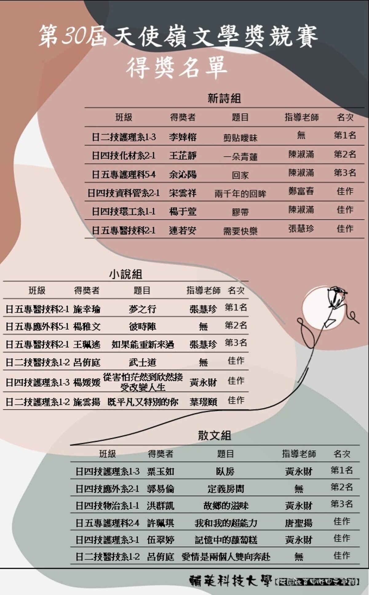 第30屆天使嶺文學獎活動